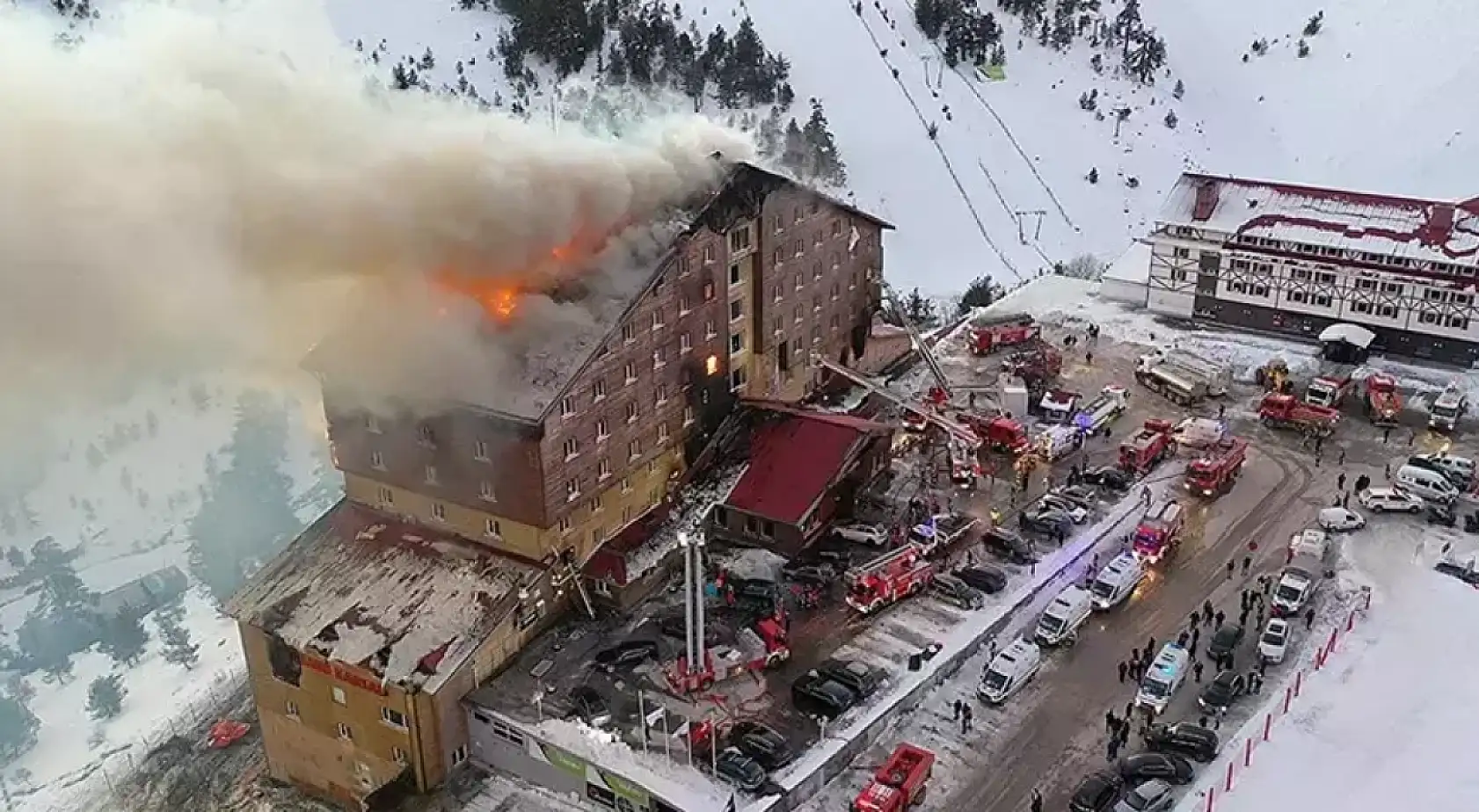 Kartalkaya otel yangını davasında gerekçeli karar açıklandı