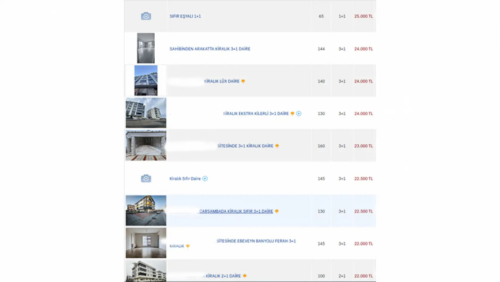 Çarşamba'da barınma krizi! Kiralar 32 bin TL'ye dayandı