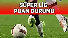 Süper Lig'de 16. hafta tamamlandı