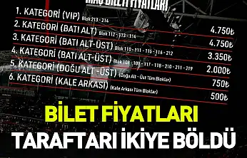 Bilet fiyatları taraftarı ikiye böldü