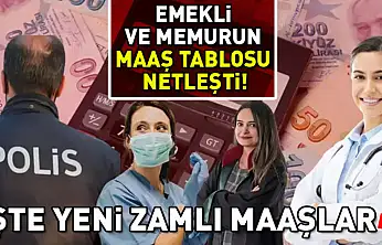 Emekli ve memurun maaş tablosu netleşti