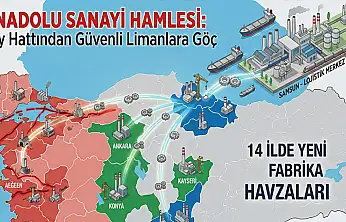 Fay Hattından Kaçış Başladı: Samsun Dahil 14 İl Sanayiyle Ayağa Kalkıyor!