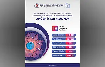 OMÜ, THE 2026 alan bazlı sıralamasında 6 alanda yer aldı