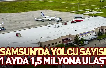 Samsun'da Yolcu Sayısı 11 Ayda 1,5 Milyona Ulaştı