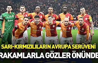 Sarı-kırmızılıların Avrupa serüveni rakamlarla gözler önünde