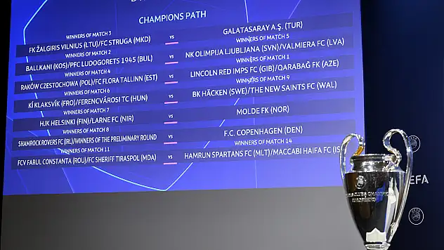 UEFA Şampiyonlar Ligi 2. Ön Eleme Turu'ndaki eşleşmeler belli oldu