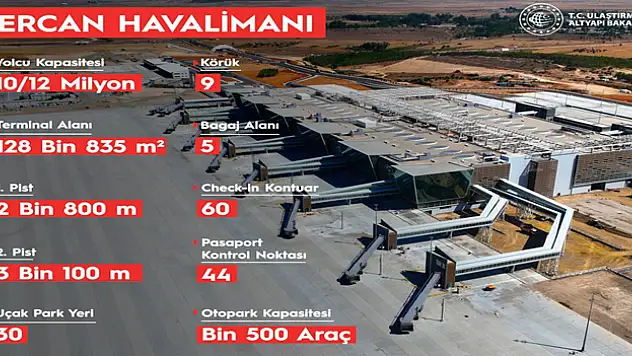 KKTC Ercan Havalimanı'nın yeni terminali açılıyor