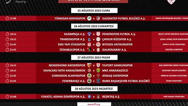 Trendyol Süper Lig'de 3. ve 4. hafta programları açıklandı