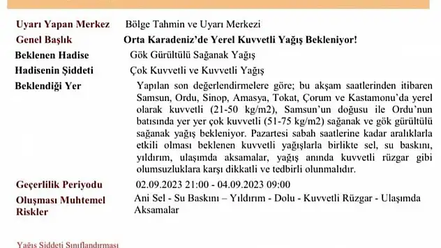 Samsun'da 'kuvvetli yağış' uyarısı
