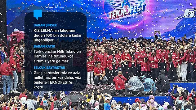 TEKNOFEST Ankara'nın kapanış töreni yapıldı