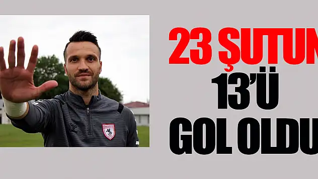 Samsunspor'un kalesine gelen 23 şutun 13'ü gol oldu