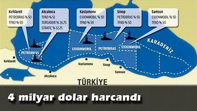 Karadeniz'de petrol bulmak için 4 milyar dolar harcandı