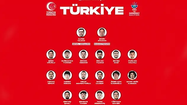 A Milli Erkek Basketbol Takımı aday kadrosu açıklandı