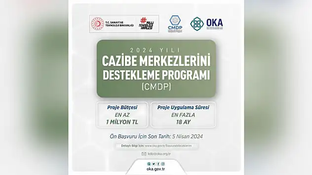 OKA, CMDP BAŞVURU SÜRECİNİ BAŞLATTI
