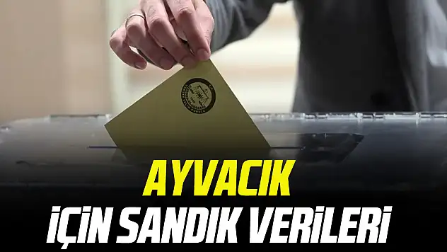 AYVACIK iÇiN SANDIK VERiLERi