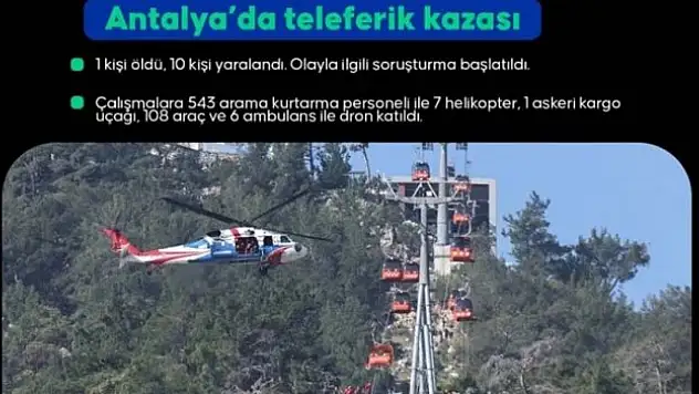 Mahsur kalanlar kurtarıldı