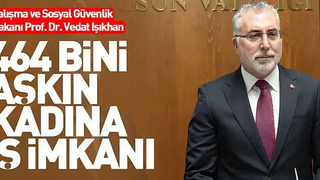 '2023'te 464 bini aşkın kadını işe yerleştirdik'