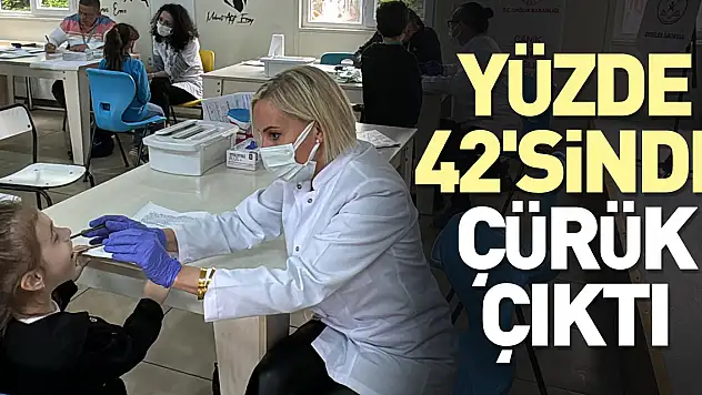 Yüzde 42'sinde çürük çıktı