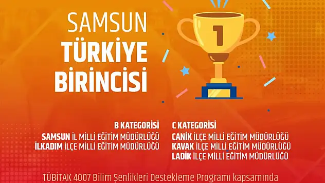 Samsun 1. sırada yer aldı