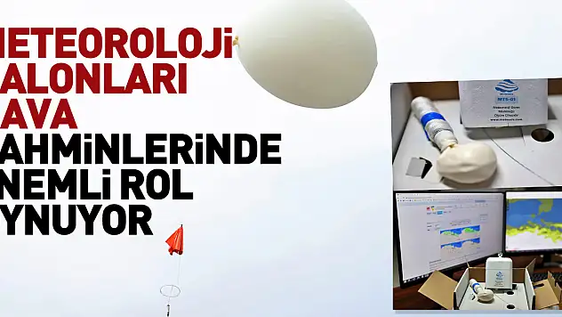 Hava tahminlerinde önemli rol oynuyor