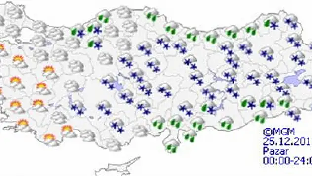 Bu hafta hava nasıl olacak?