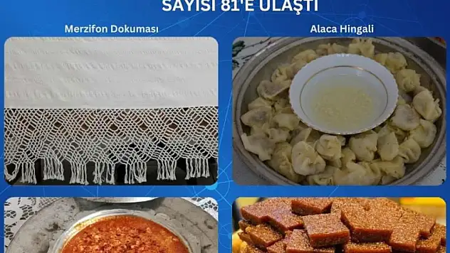 Orta Karadeniz'in coğrafi işaret tescilli ürün sayısı 81'e ulaştı