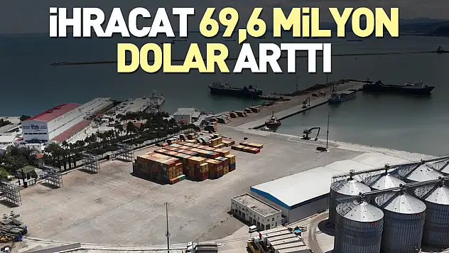 İhracat 69,6 milyon dolar arttı