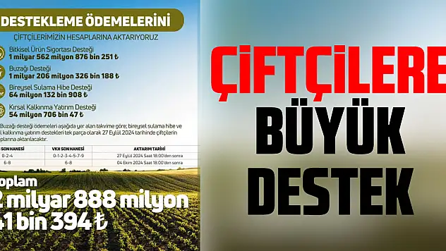 Çiftçilere BÜYÜK DESTEK