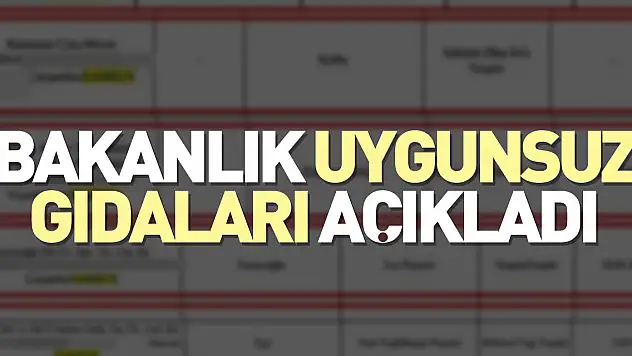 Bakanlık uygunsuz gıdaları açıkladı