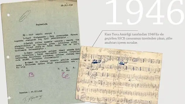 MİT, istihbarat belgesini yayımladı