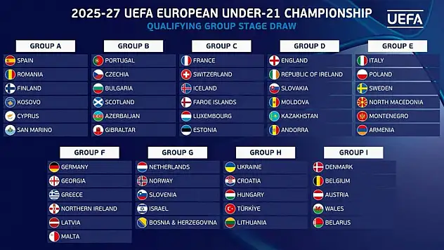 Kuralar çekildi. İşte rakiplerimiz