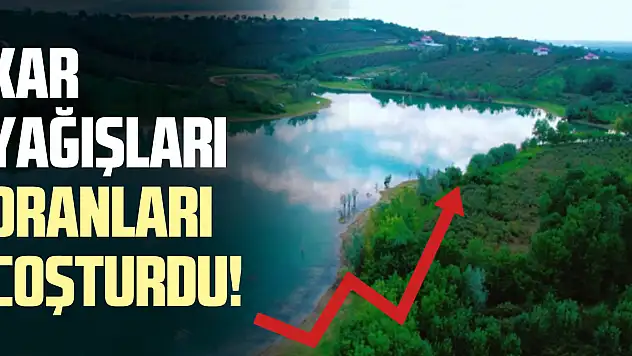 Kar yağışları, oranları coşturdu!