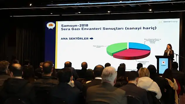 Samsun bir çalışmaya daha öncülük ve ev sahipliği yaptı