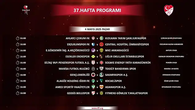 Trendyol 1. Lig'de 37. haftanın programı açıklandı