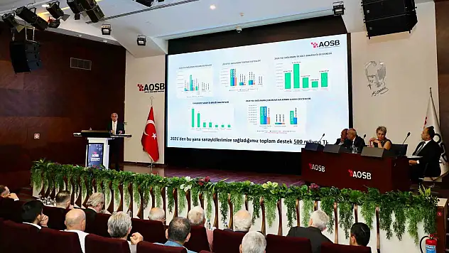 19. Genel Kurulda güçlü büyümesini duyurdu