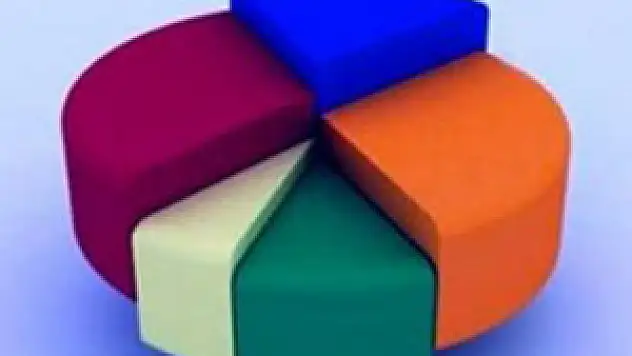 İlçelerde onlar başarılı