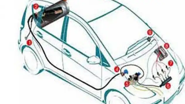 LPG denetimi artıyor