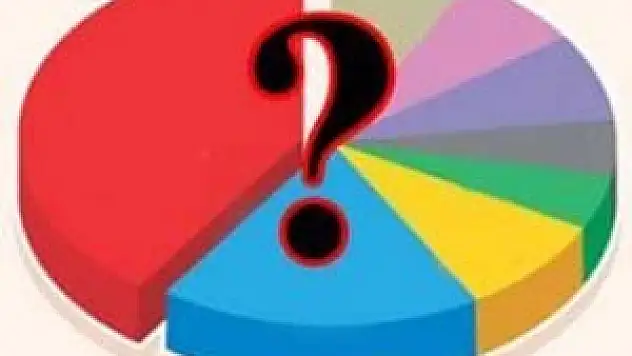 Başkan Dündar ilk 3 te yok! 