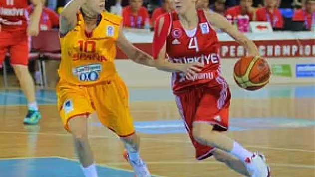 U20 ÜMİT KIZLAR AVRUPA BASKETBOL ŞAMPİYONASI