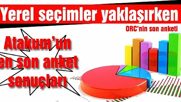 Yerel seçimler yaklaşırken Atakum'un en son anket sonuçları 