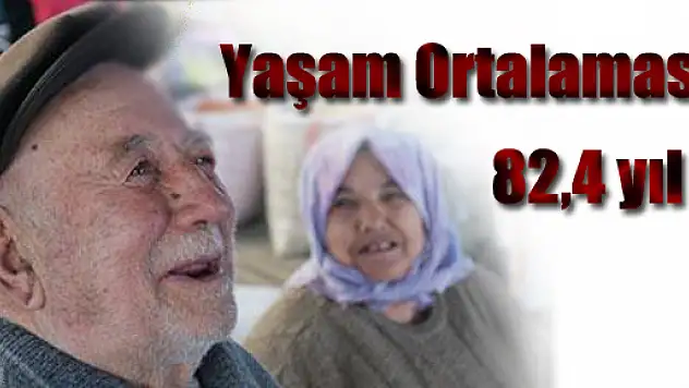 Türkiye'de yaşam süresi en yüksek ilçe