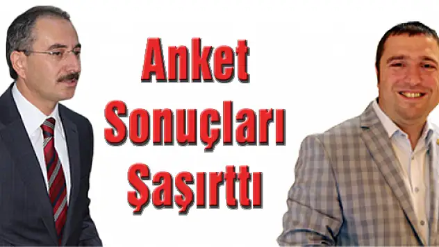 ORC nin anketinde: Köse, Dündar'a sürpriz yaptı