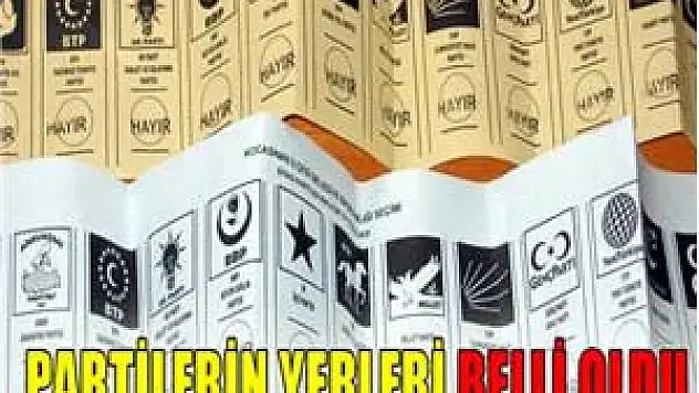 Partilerin oy pusulasındaki yeri