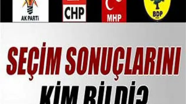KONDA seçim sonuçlarını bildi