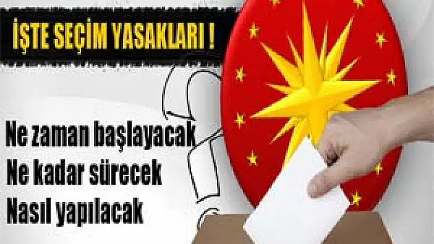 YSK, Cumhurbaşkanlığı seçim sürecini açıkladı