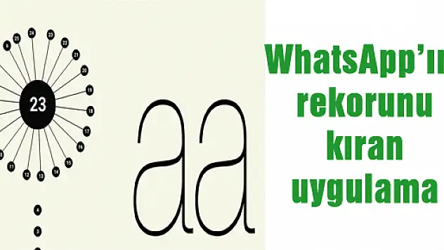 WhatsApp'ın rekorunu kıran uygulama