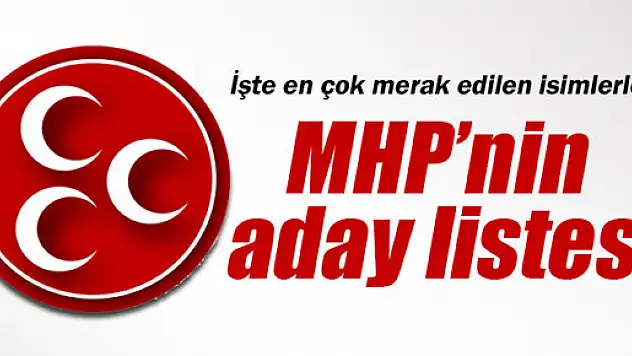 MHP Milletvekili İl İl Aday Listesi açıklandı