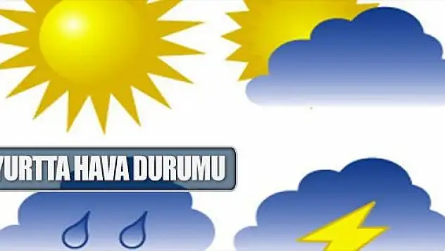 Yurtta Hava Durumu 