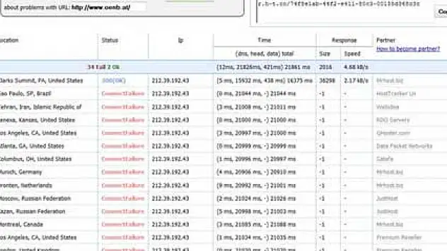 Türk hackerlar Avusturya Merkez Bankası'nı hackledi