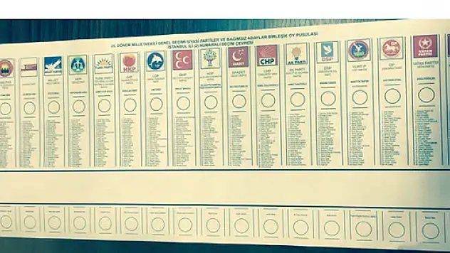 İstanbul'da seçmen pusulalarında bağımsız aday karmaşası